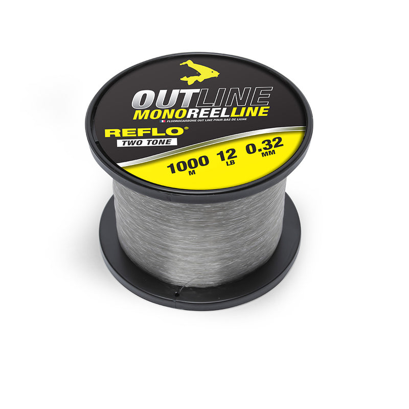 AVID OUTLINE MONO