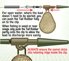 GARDNER TACKLE COVERT LEAD CLIPS