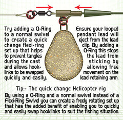GARDNER TACKLE COVERT Q RINGS ANTI GLARE