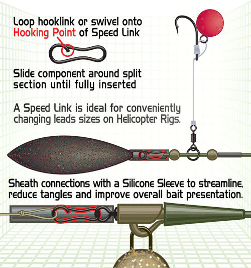 GARDNER TACKLE COVERT SPEED LINKS ANTI GLARE