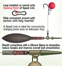 GARDNER TACKLE COVERT SPEED LINKS ANTI GLARE