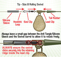 GARDNER TACKLE COVERT ROLLING SWIVELS