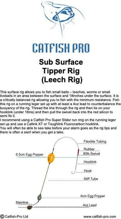 Carbon Sub Surface Tipper Rig